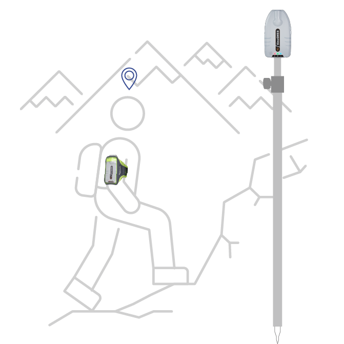 专业防护，无惧风雨