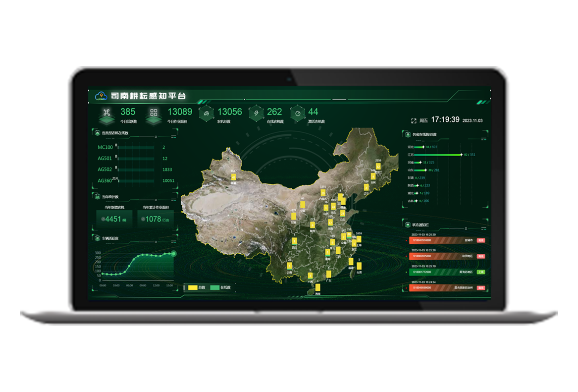 金洋6娱乐耕耘 智慧农机平台